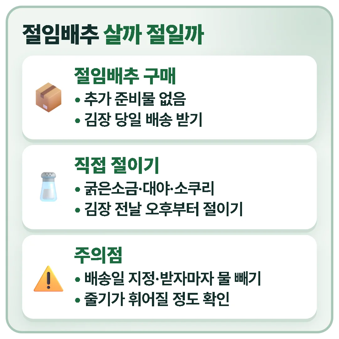 절임배추를 사면 추가 준비물 없이 김장 당일 배송받으면 되고, 직접 절이면 굵은소금·대야·소쿠리를 준비해 전날 오후부터 절여야 합니다.