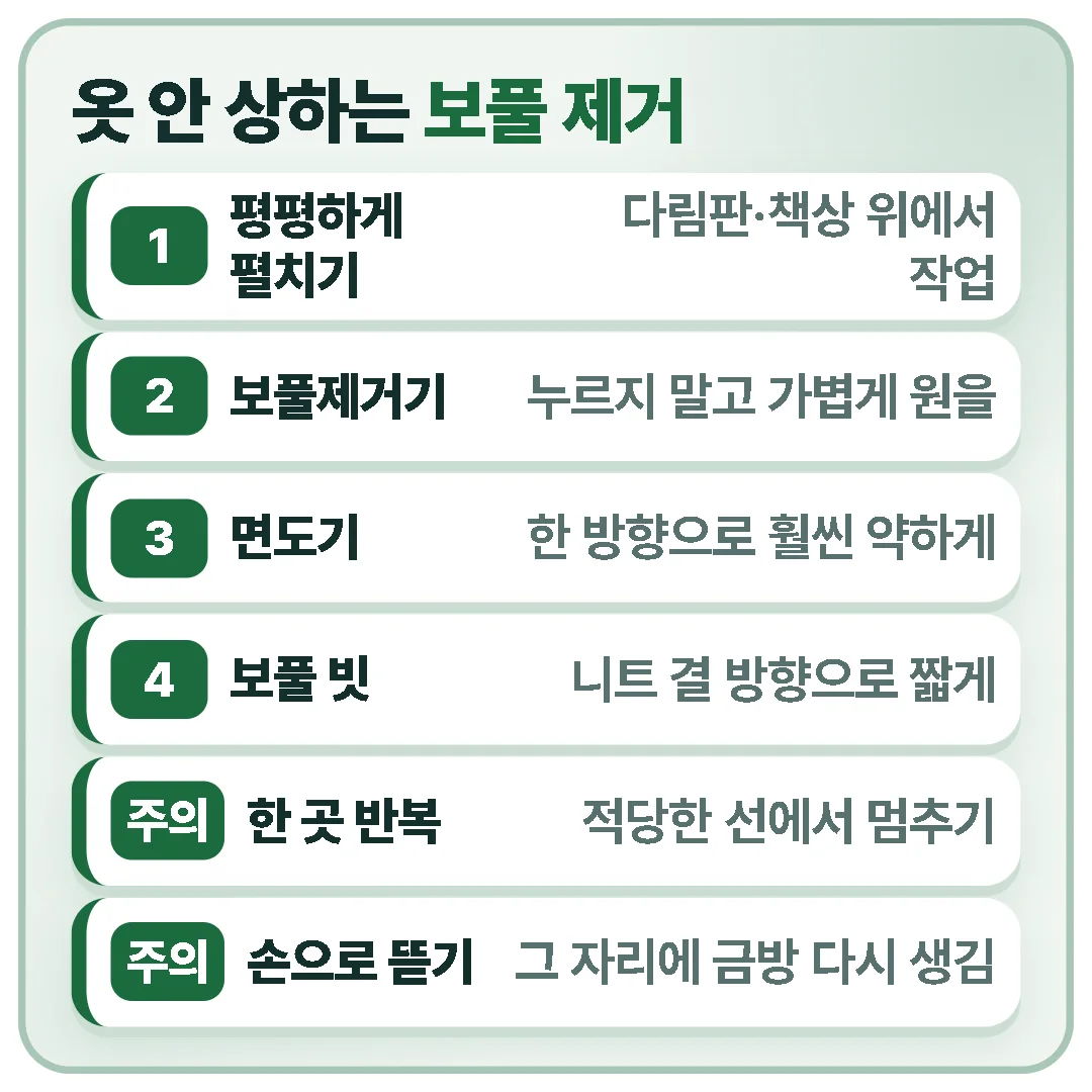 니트를 평평하게 펼쳐 놓고 도구별로 가볍게 걷어내며, 한 곳을 오래 반복하거나 손으로 뜯는 것은 피합니다.