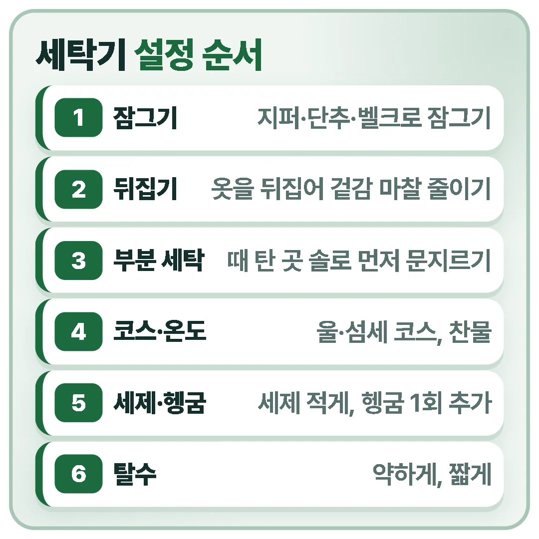 지퍼를 잠그고 뒤집어 넣은 뒤 찌든 때를 먼저 문지르고, 울·섬세 코스와 찬물, 적은 세제와 추가 헹굼, 약한 탈수로 설정합니다.